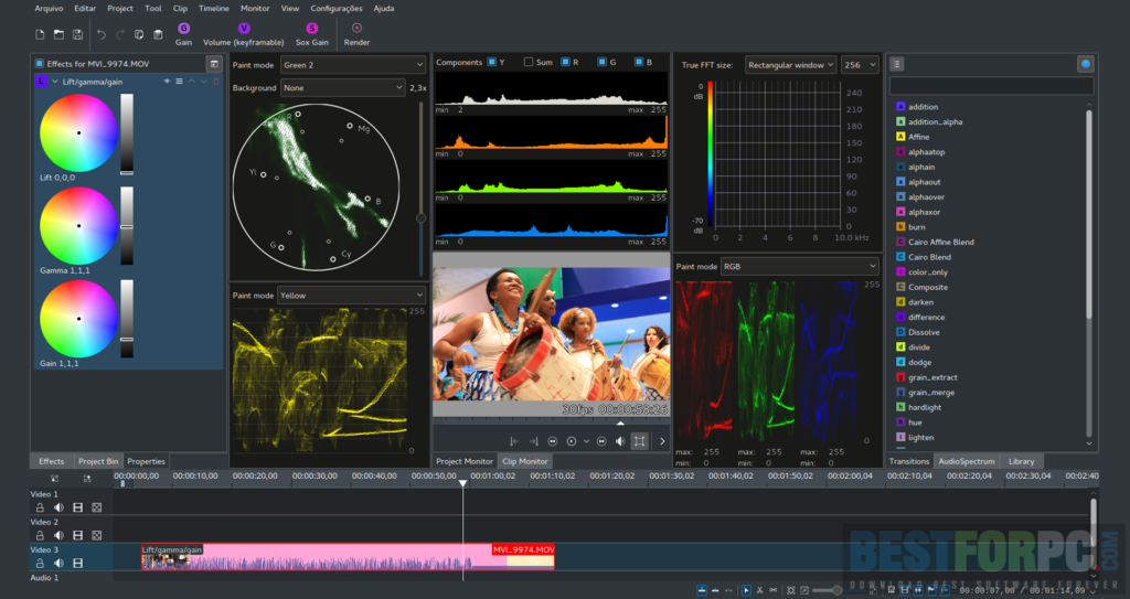 Kdenlive Video Editor